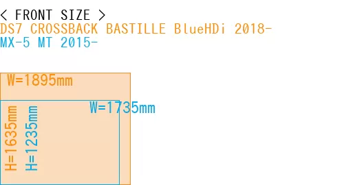 #DS7 CROSSBACK BASTILLE BlueHDi 2018- + MX-5 MT 2015-